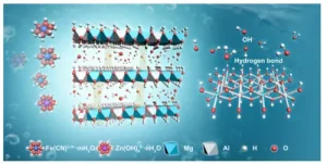 Layered Oxides 2