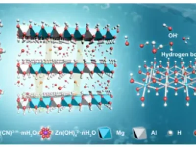 Oxydes stratifiés 2